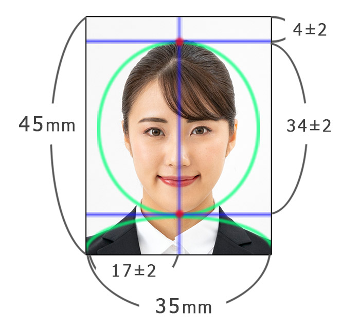 アプリ不要】パスポートの証明写真がスマホとコンビニで作れるサイト